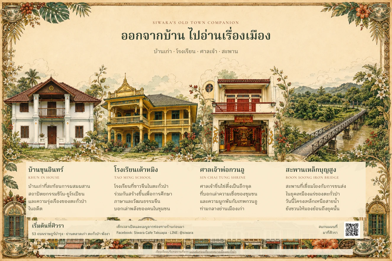 แผ่นพับหน้าสอง สี่จุดในเส้นทางเดิน